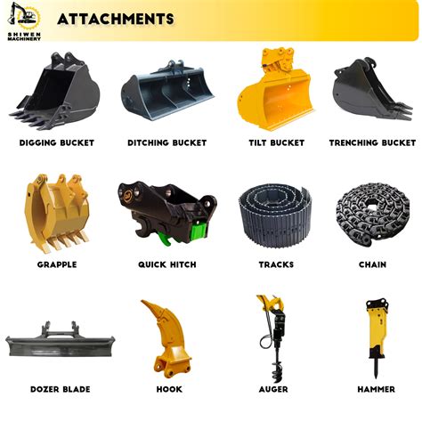 digger excavators|digger excavator attachments.